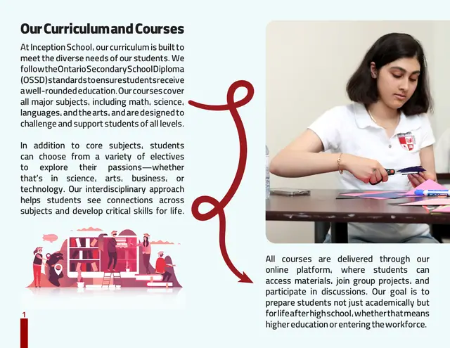 Inception Academy catalogue design, page 6