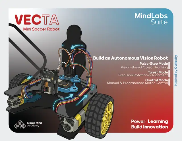 Maple Mind Academy robotics kit packaging, Vecta kit, front
