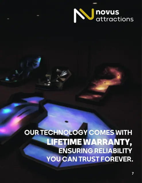 Novus Attractions product catalogue 2025, page 10