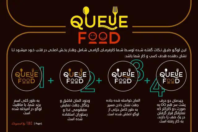 Queue Food logo design, Version 3 & infographics, infographic 1